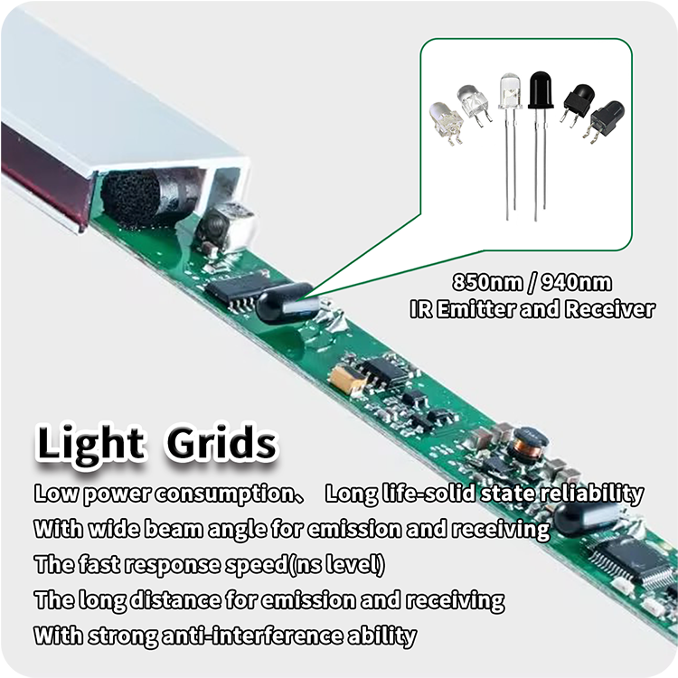 ir led for light grids